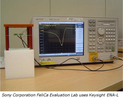 rfid tag resonant frequency network analyzer|13.56 MHz RFID Antenna Design Using Network and Impedance .